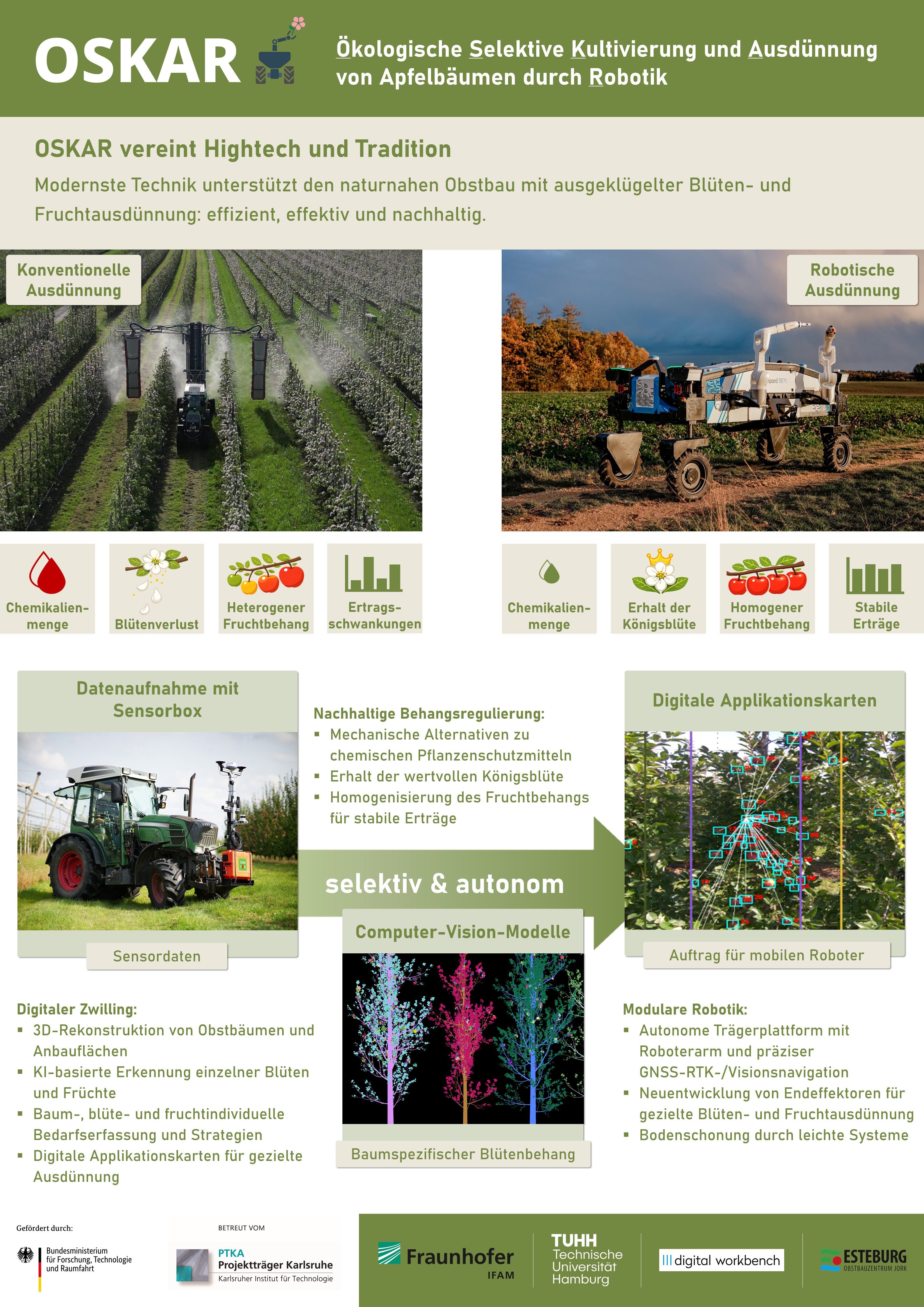 obstbautage2026_vorlage_poster_a0.jpg