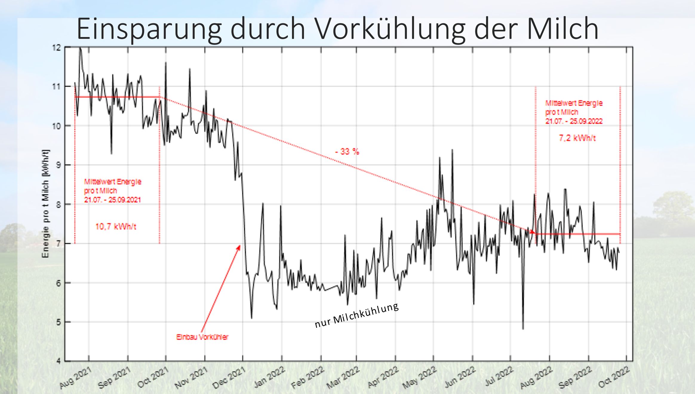 vorkühler_bild05.jpg
